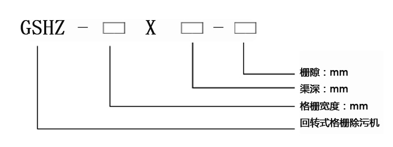 GSHZ型回轉格柵除污機
