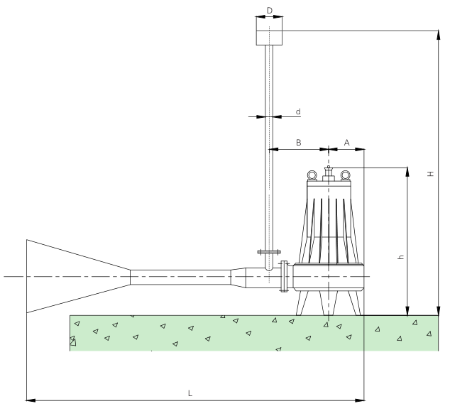 QSB型潛水射流式曝氣機
