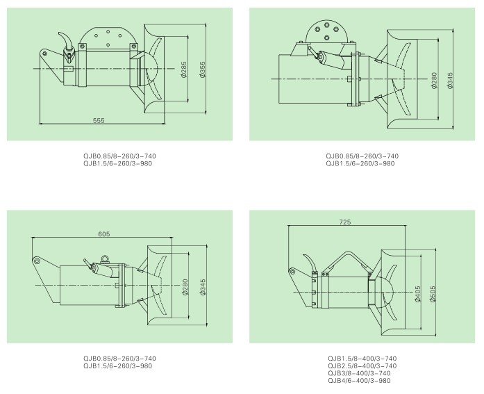 QJB型潛水攪拌機 QJB型潛水攪拌機
