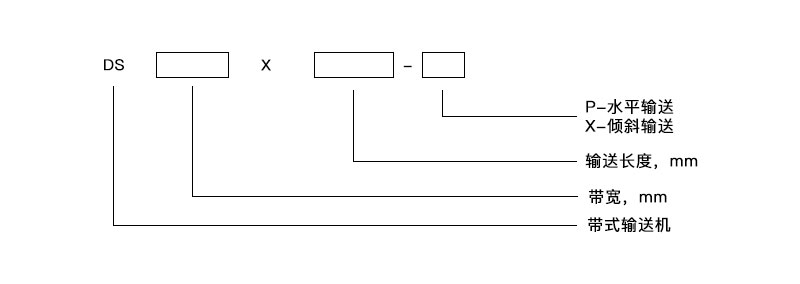 DS型帶式輸送機
