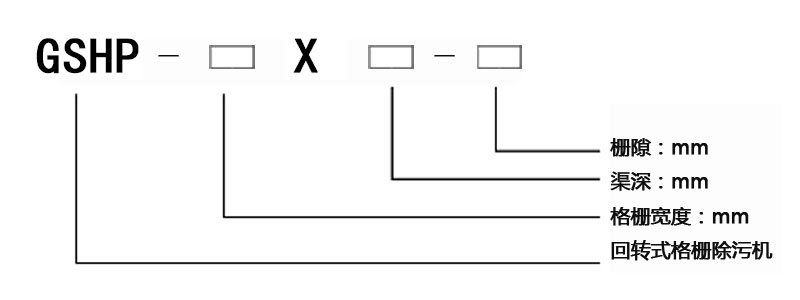 GSHP鏈條回轉式多耙格柵除污機